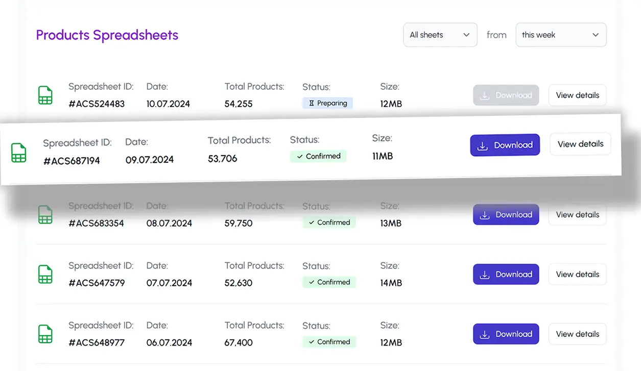 product spreadsheet